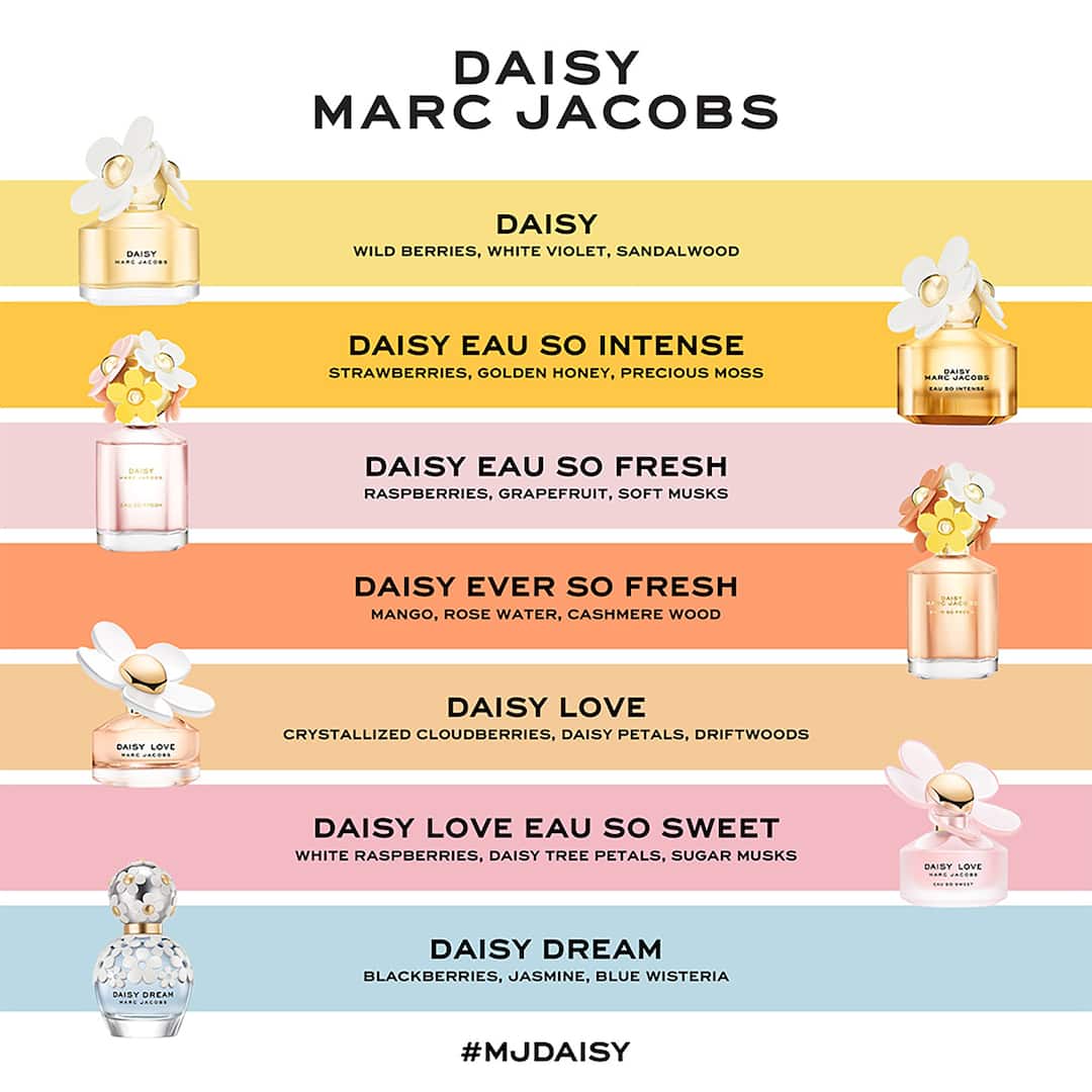 Marcc Jacobss Daisy Eau So Fresh Eau De Toilette (100ml) (AURA VELVET)