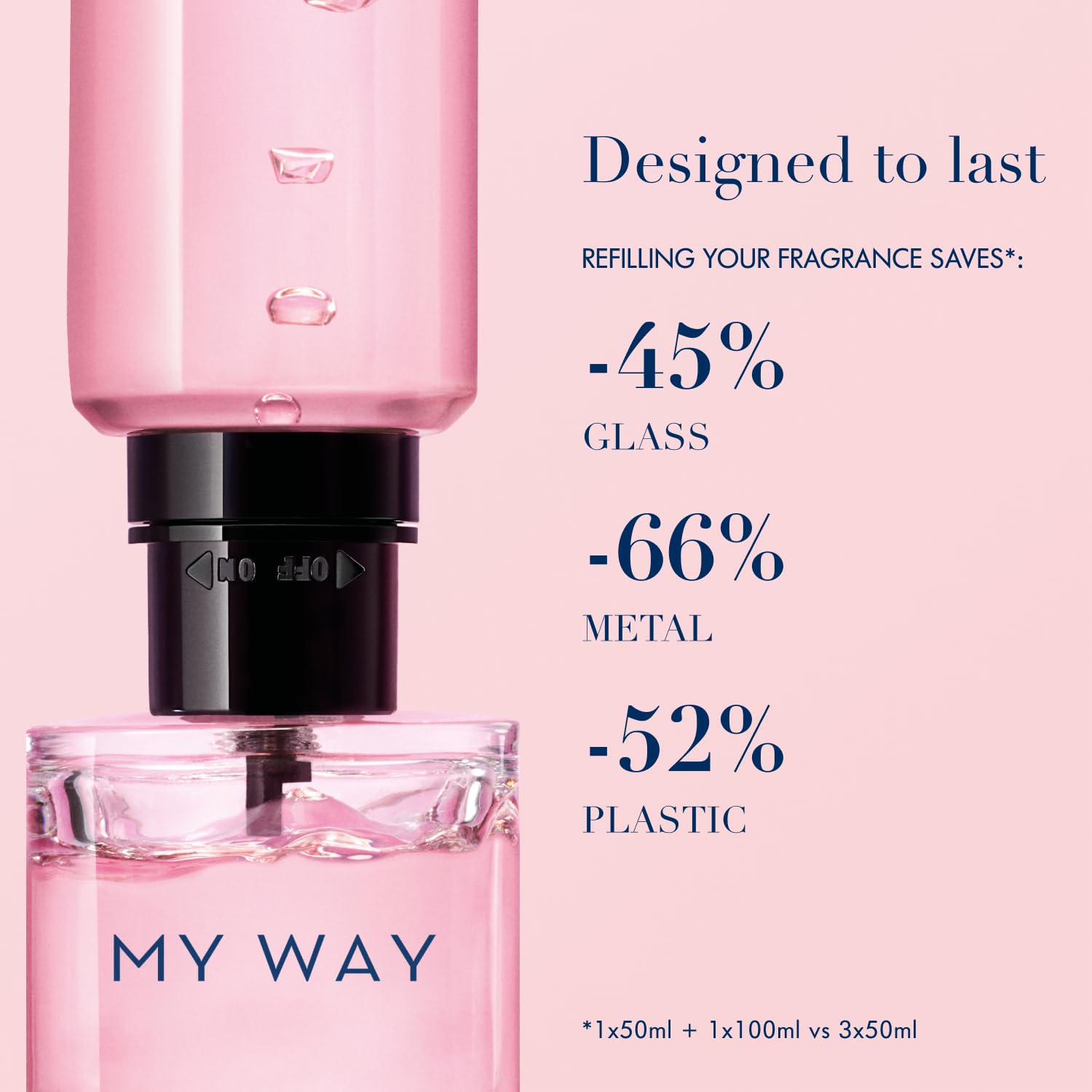 Giorgioo Armanii My Way For Women 100ml (AURA VELVET)