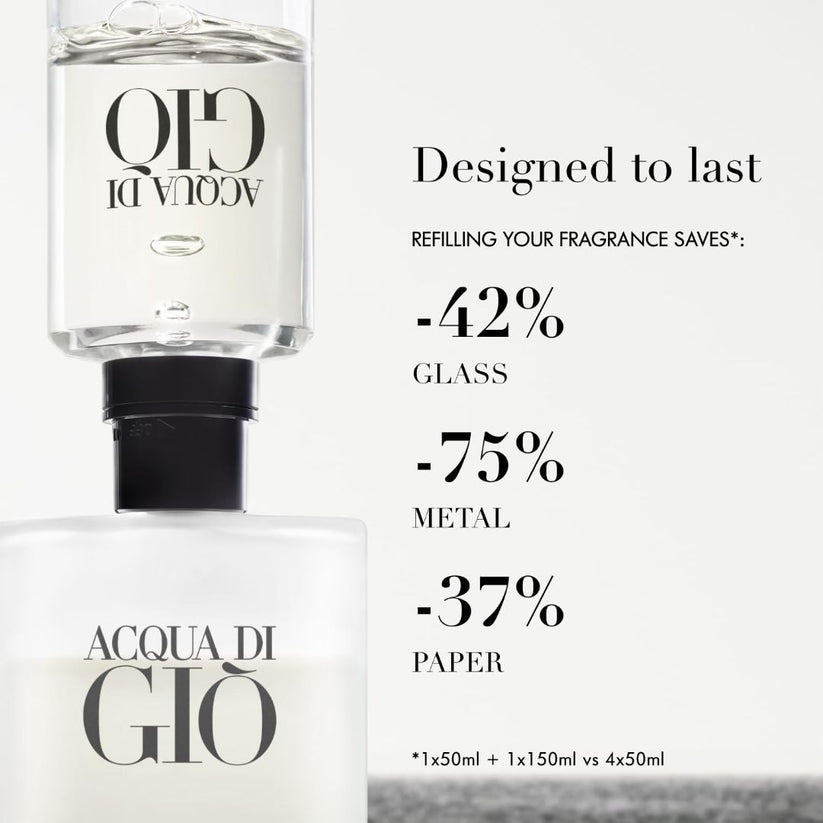 Giorgioo Armanii Acqua Di Gio Pour Homme Eau De Toilette For Him 100ml (AURA VELVET)