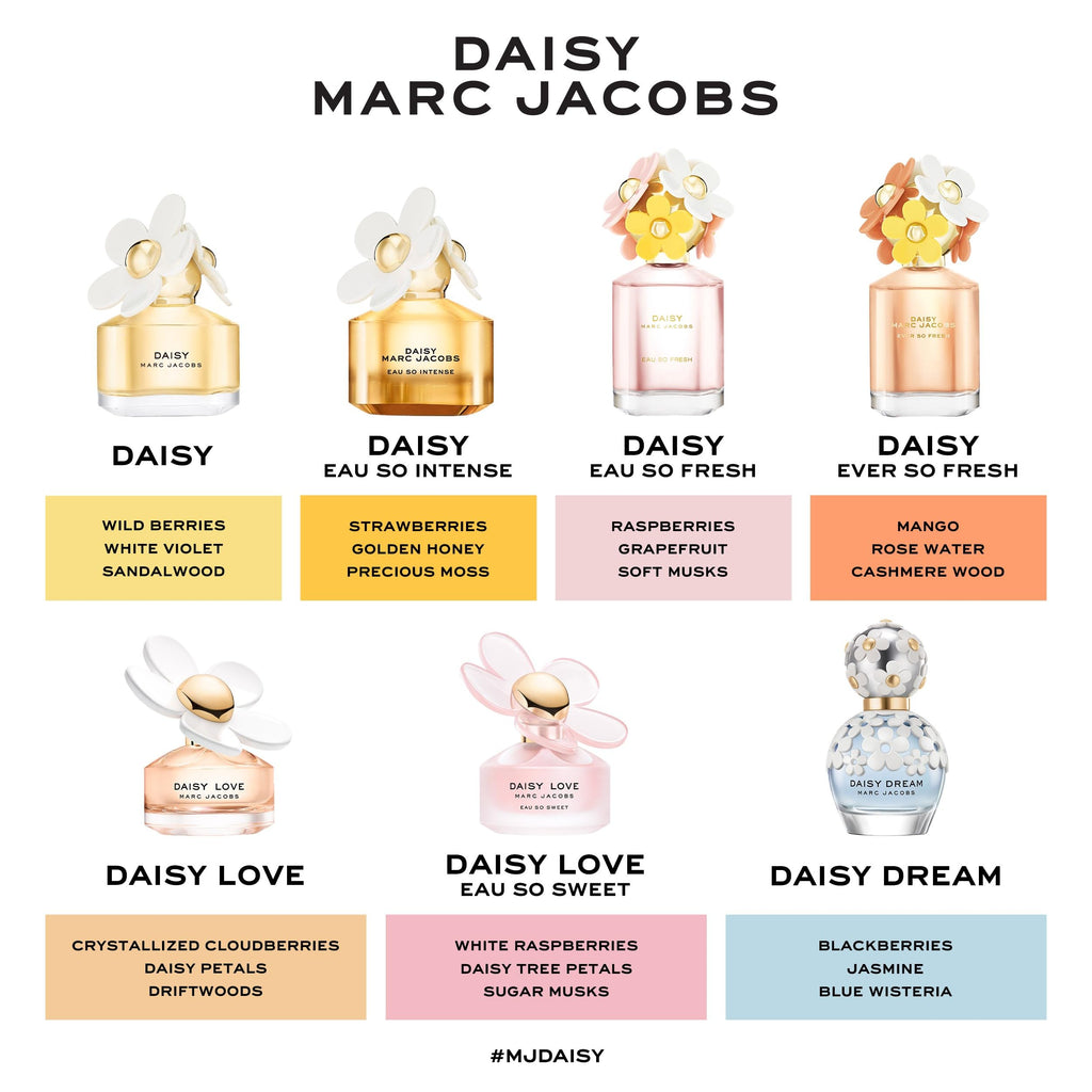 Marcc Jacobss Daisyy Eau So Fresh Eau de Toilette – Fresh Floral Women's 100ml (AURA VELVET)