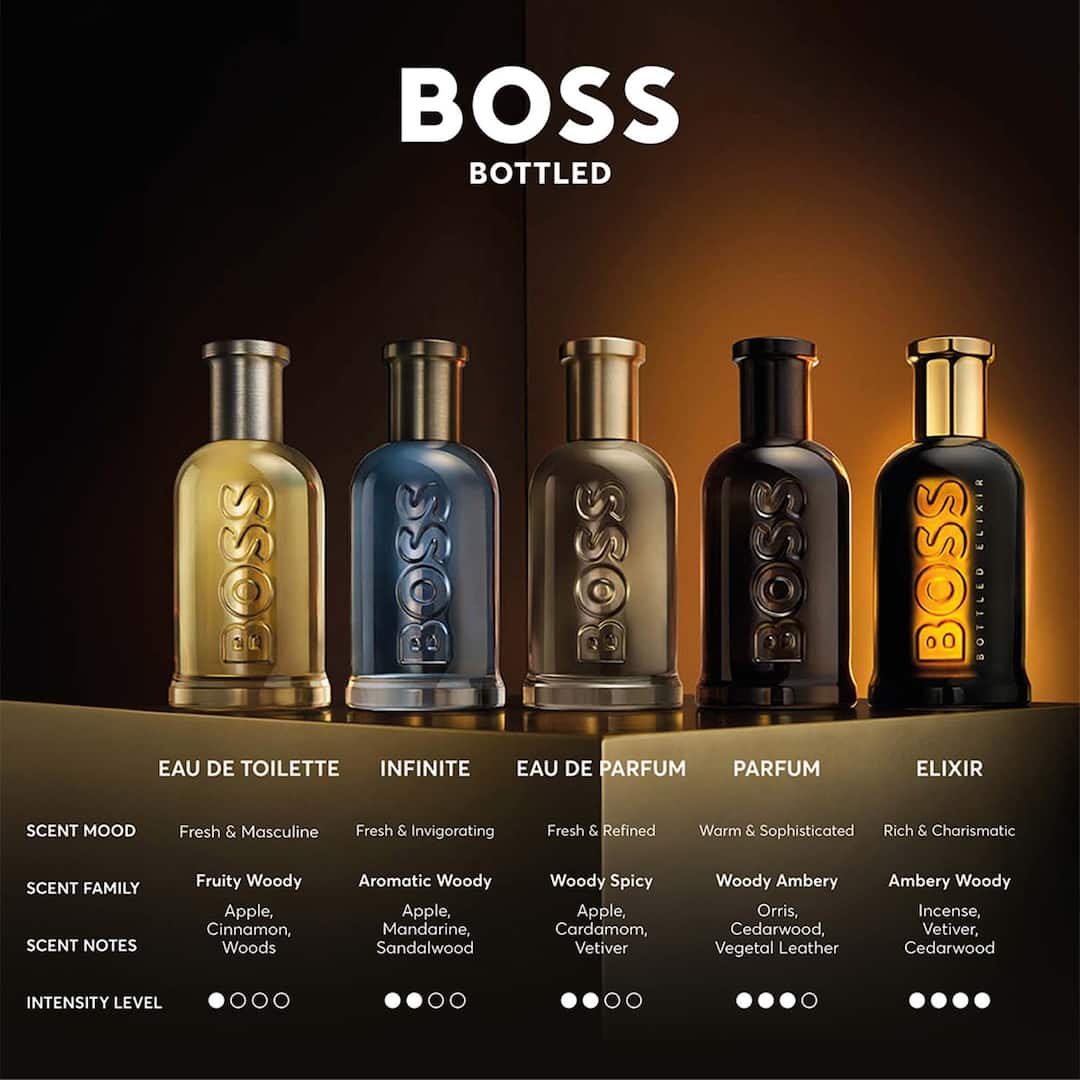 Hugoo Bosss Bottled Night Eau De Toilette (100ml)(AURA VELVET)