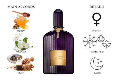 Tomm Fordd Velvet Orchid Eau De Parfum 100ml (AURA VELVET)